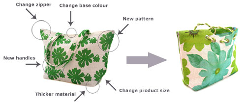 Import custom made and customised products